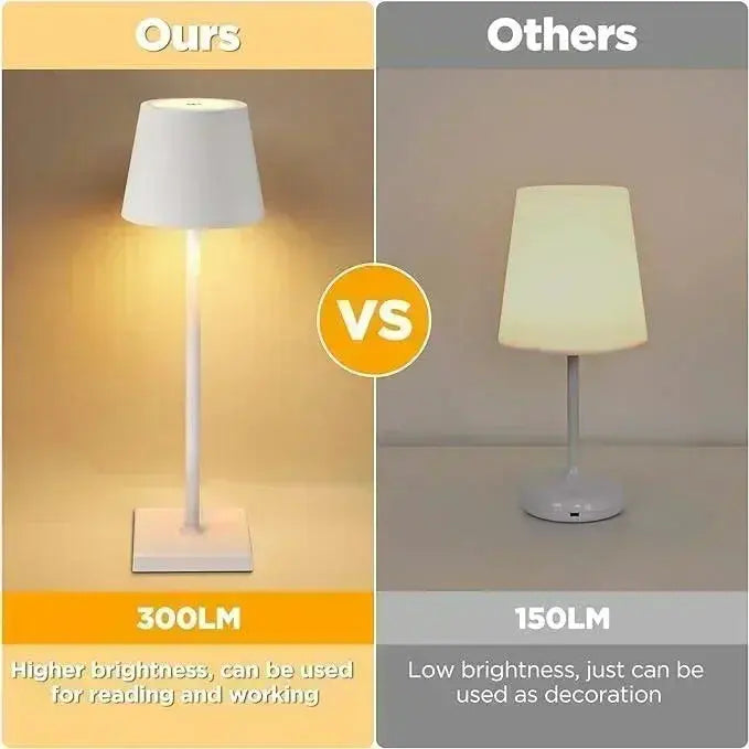 Cordless Battery Operated  Table Lamp Night Lamp White HOCC